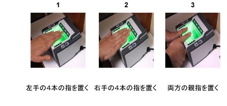 アメリカ大使館での指紋採取方法